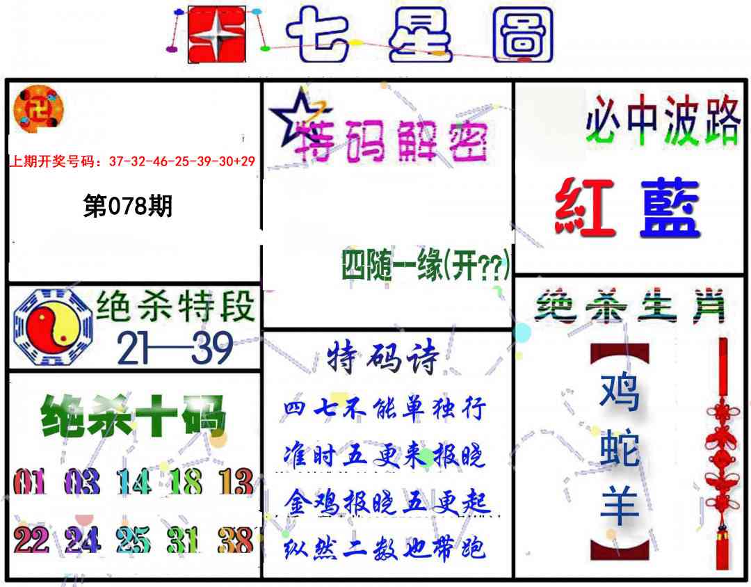 078期七星图B[图]